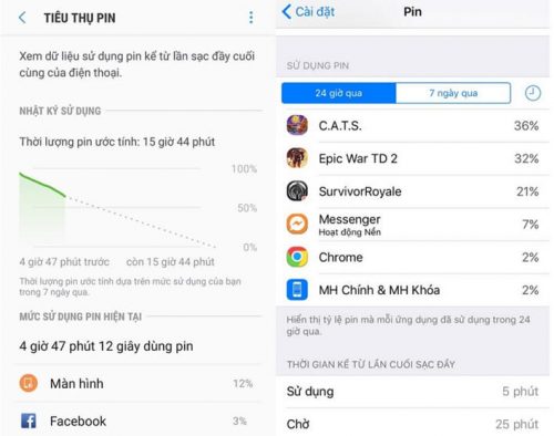 tắt các ứng dụng ngốn pin không dùng