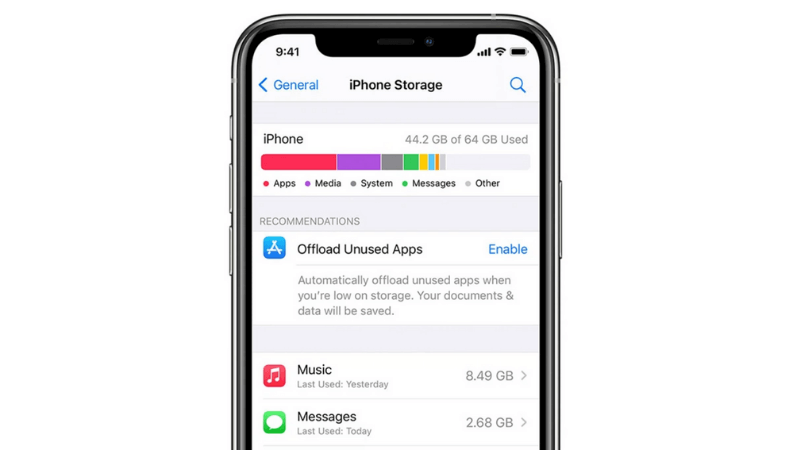 dung lượng khác trên iphone