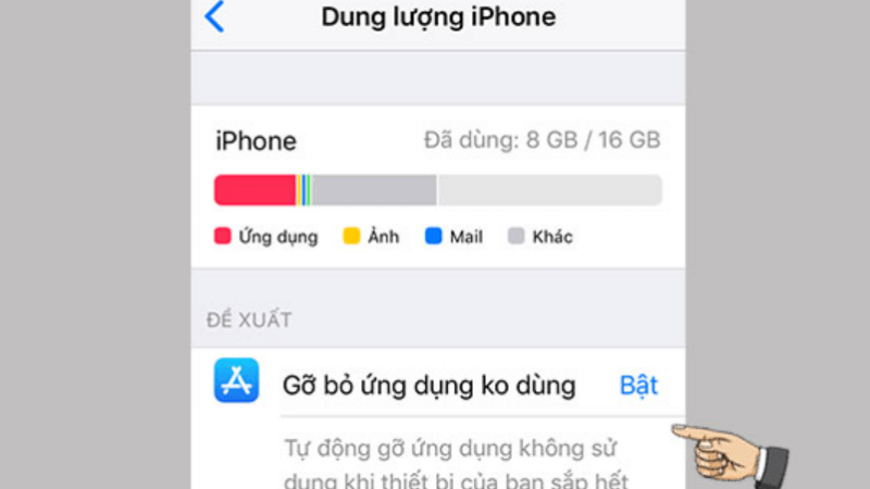 gỡ bỏ ứng dụng không dùng tới