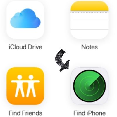 Cách khôi phục cài đặt gốc iPhone Cách khôi phục cài đặt gốc iPhone