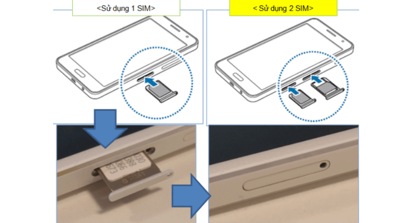 lắp lại thẻ sim