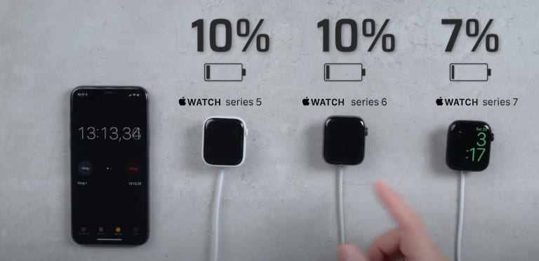 sạc apple watch bao lâu thì đầy thời gian chuẩn